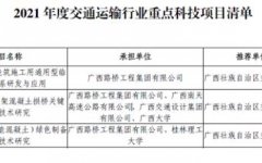 企业要闻 - J9集团