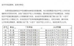 企业要闻 - J9集团