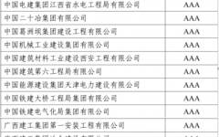 企业要闻 - J9集团
